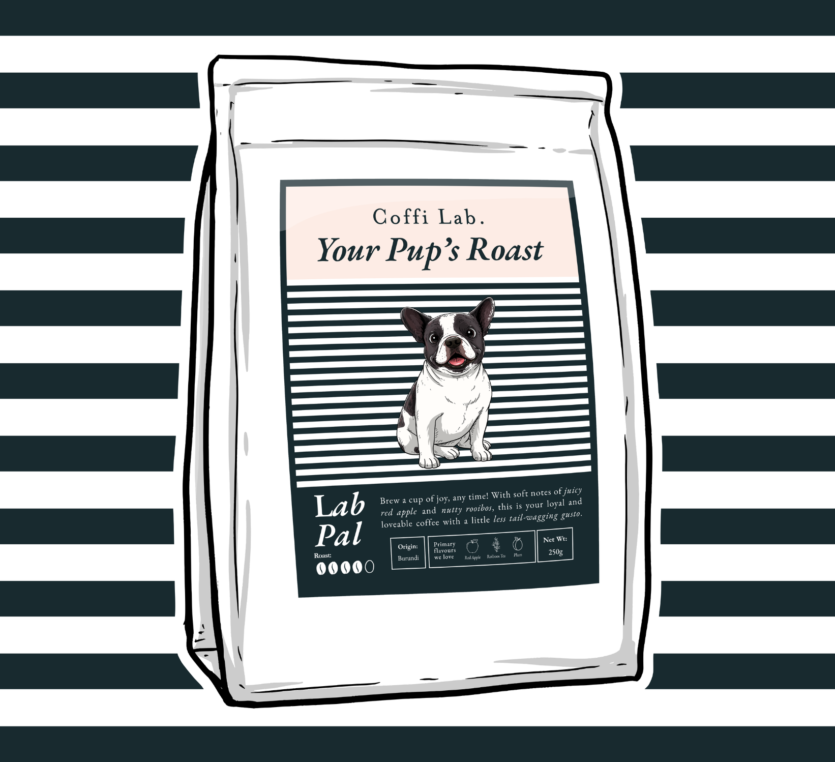 Lab Pal (Decaf)