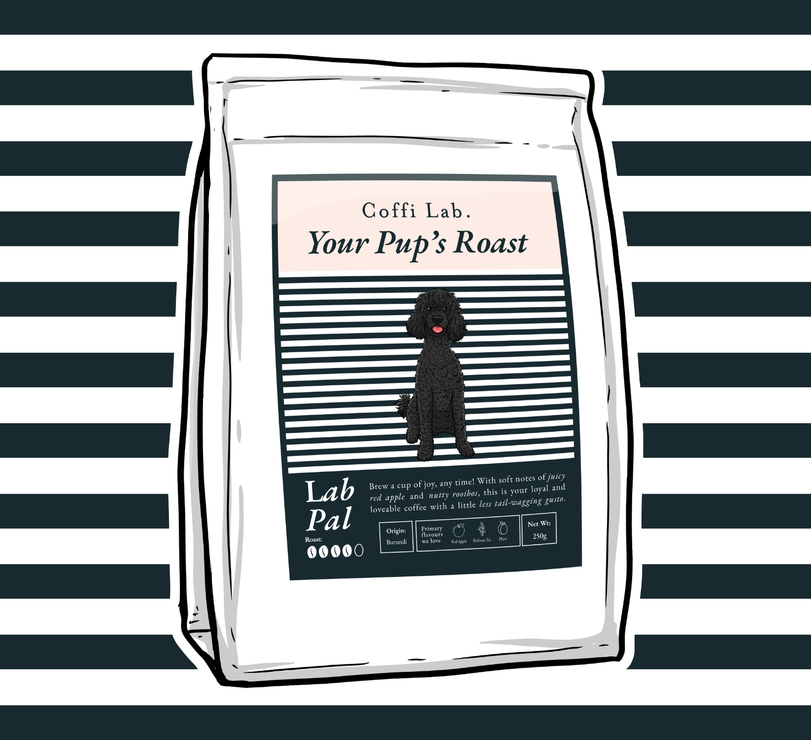 Lab Pal (Decaf)