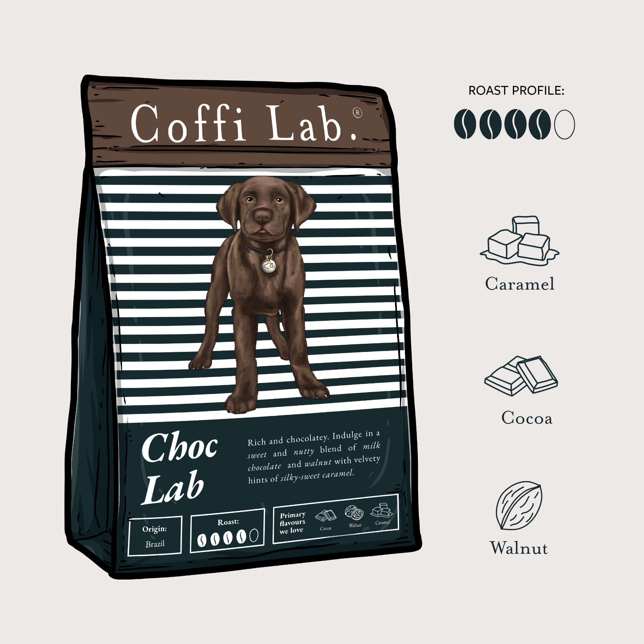 The Lab Pack