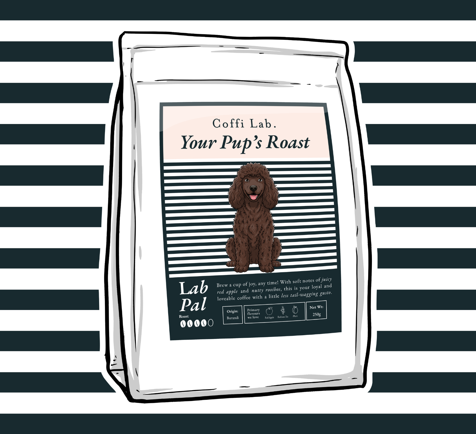 Lab Pal (Decaf)