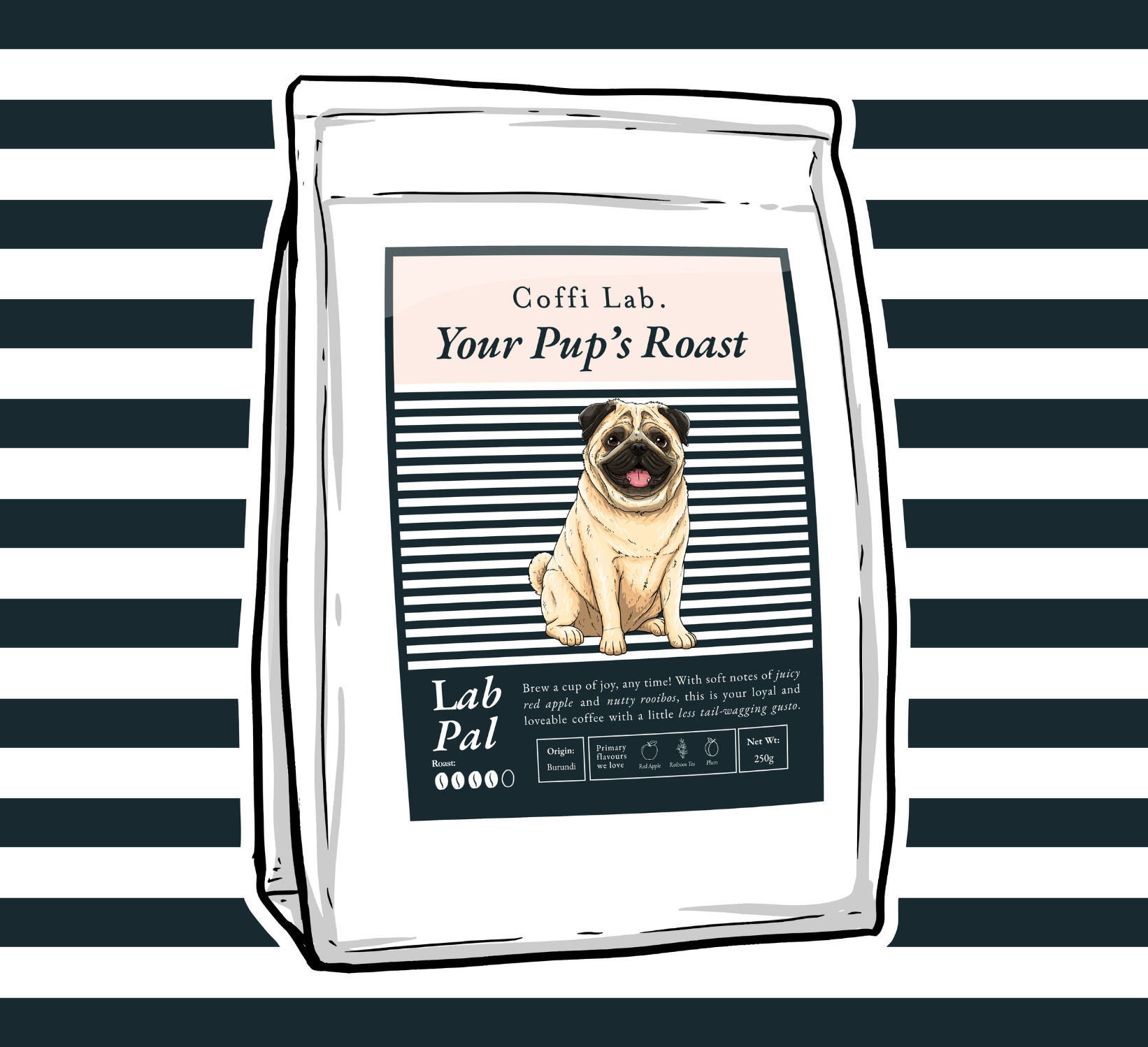 Lab Pal (Decaf)