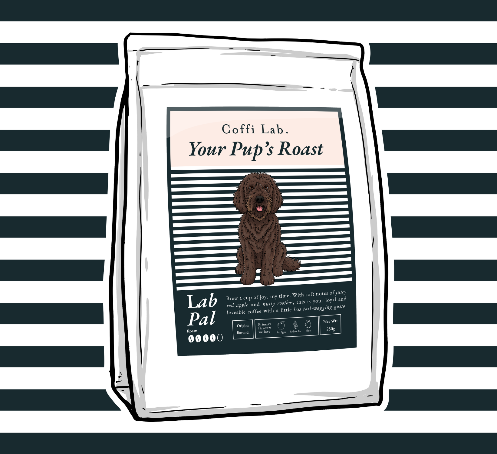 Lab Pal (Decaf)