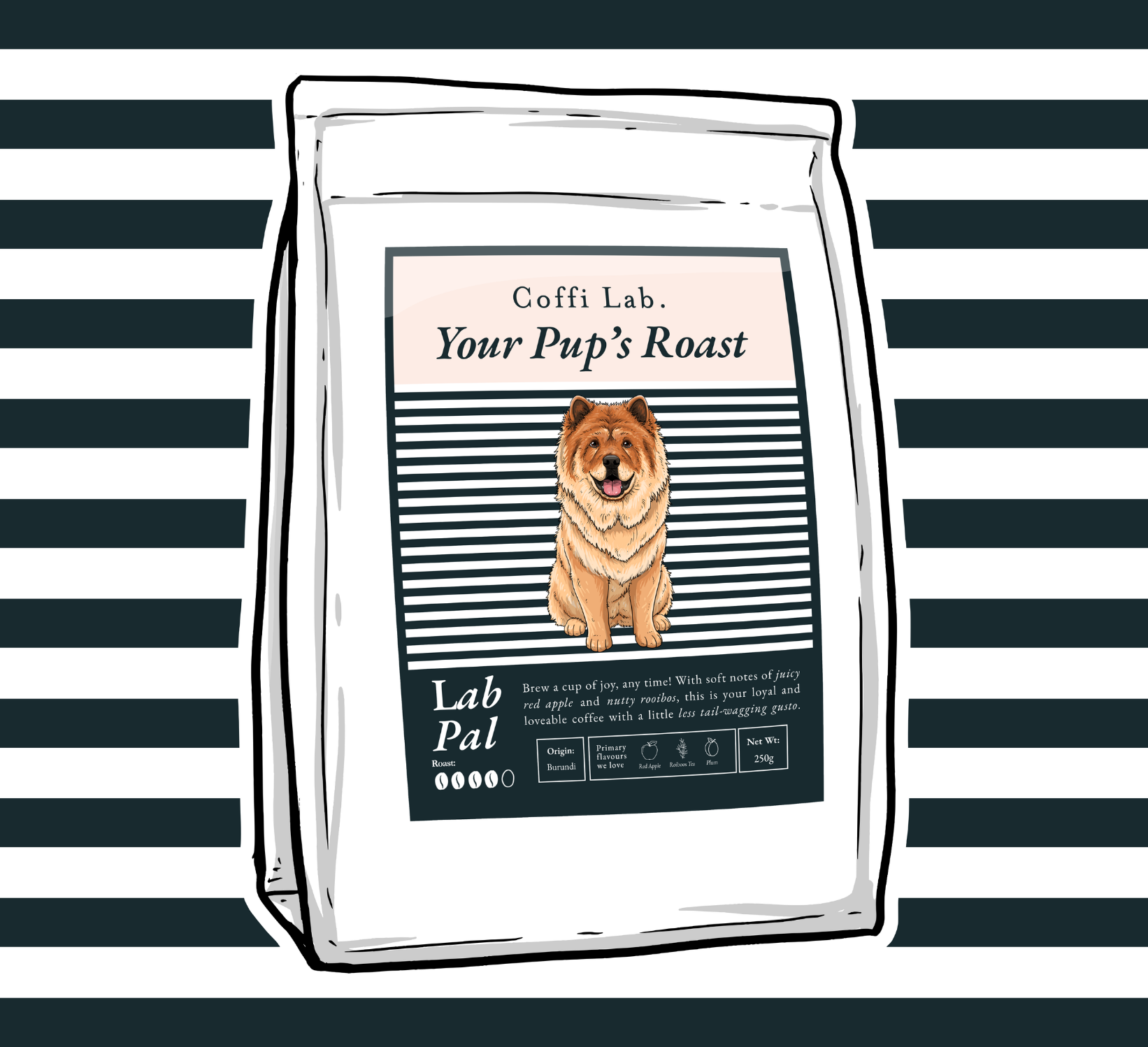 Lab Pal (Decaf)