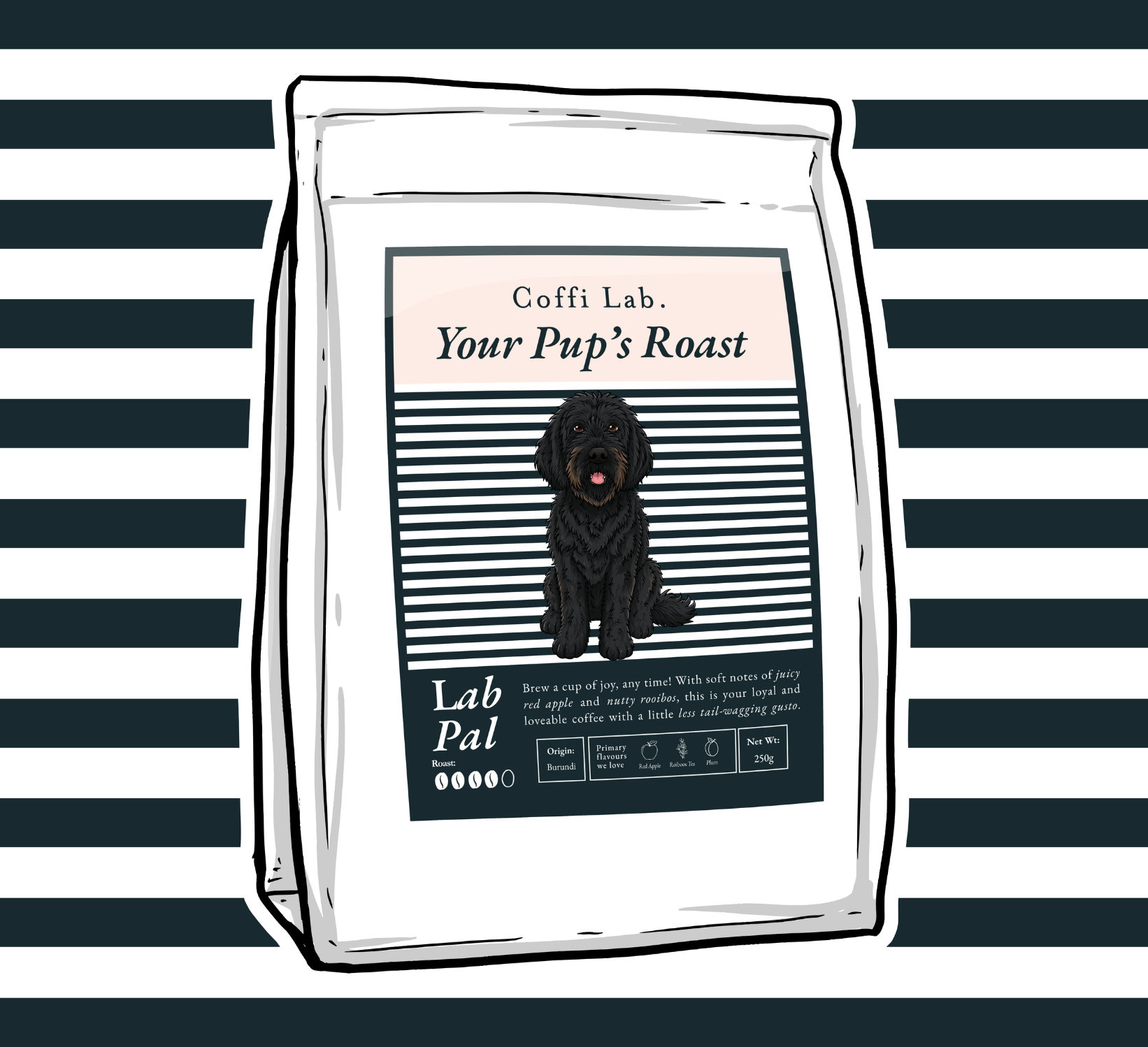 Lab Pal (Decaf)