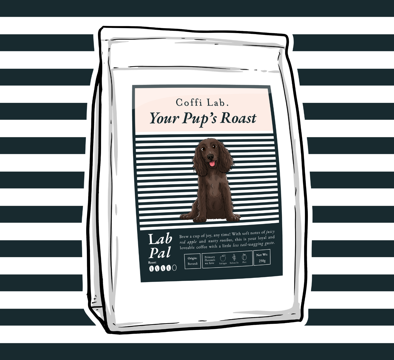 Lab Pal (Decaf)