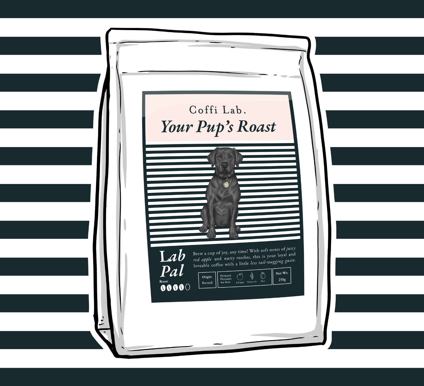 Lab Pal (Decaf)