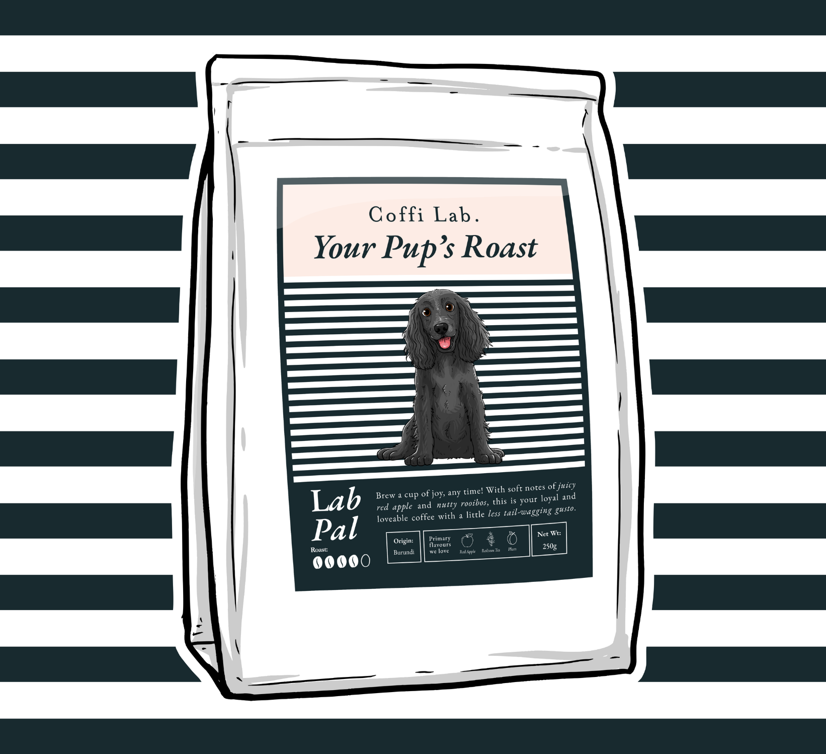 Lab Pal (Decaf)