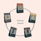 Coffi Companion - Subscription