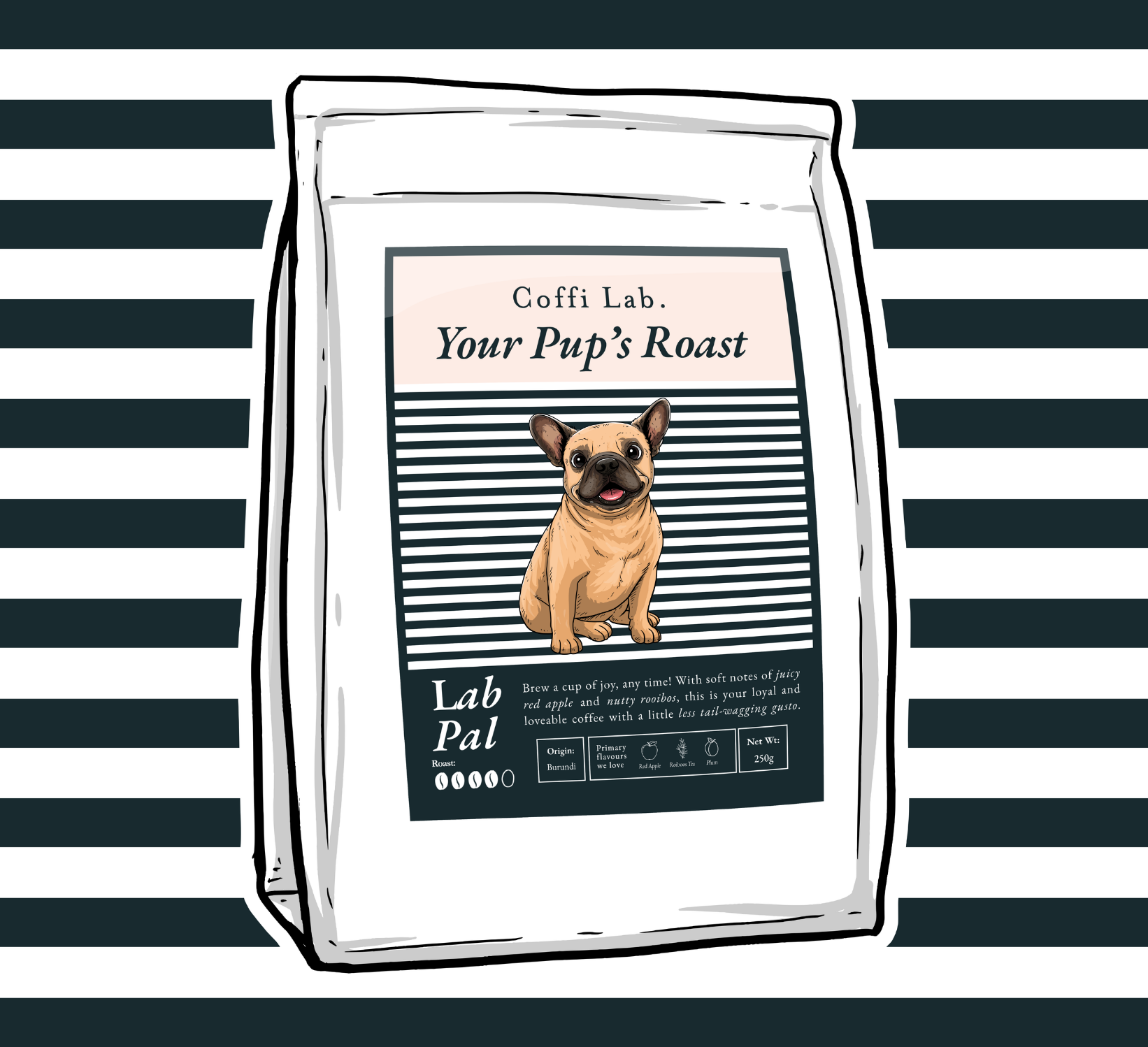 Lab Pal (Decaf)