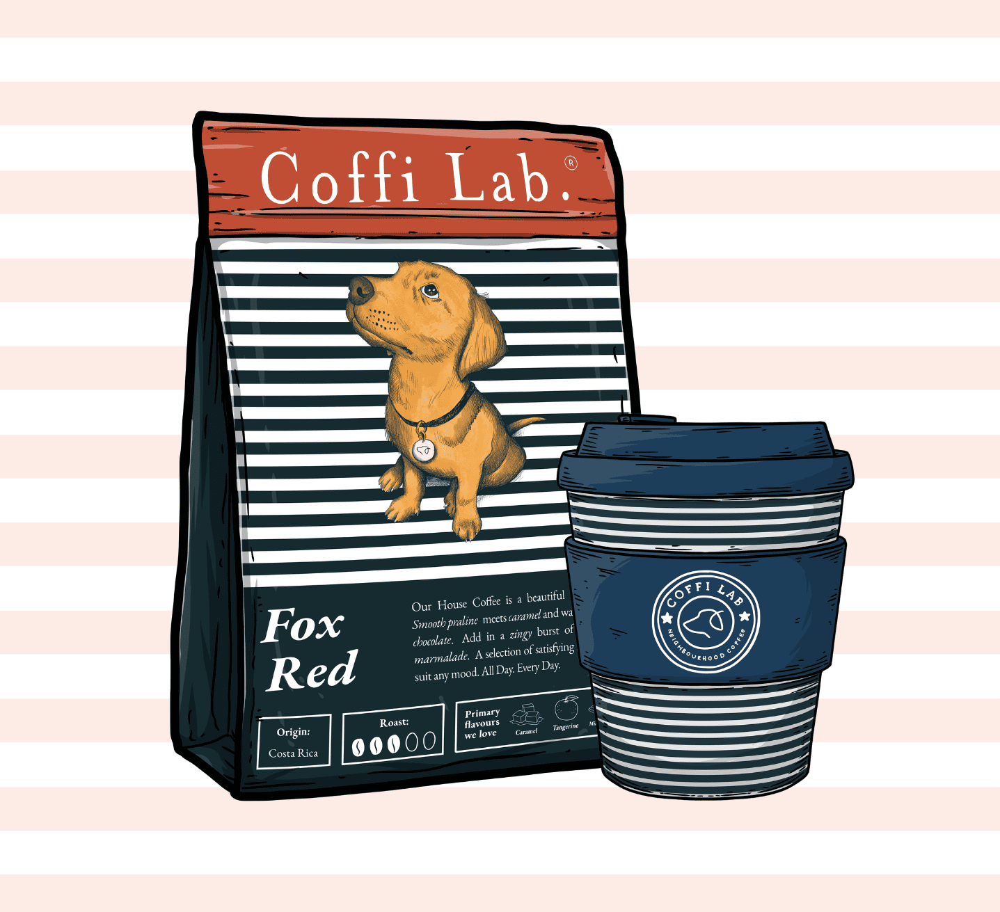The Coffi Wanderer