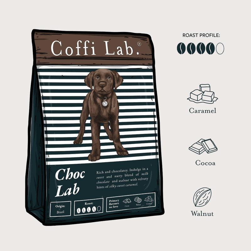 The Lab Pack