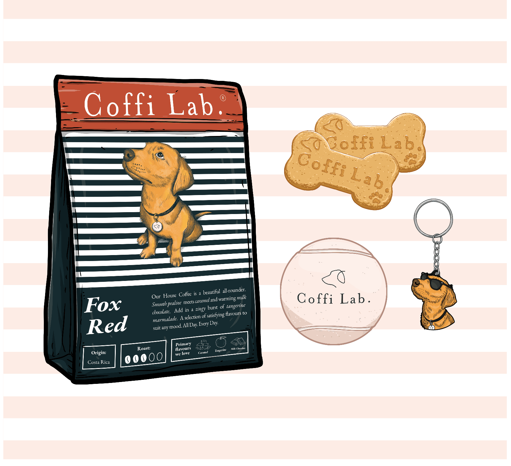 The Lably Gift
