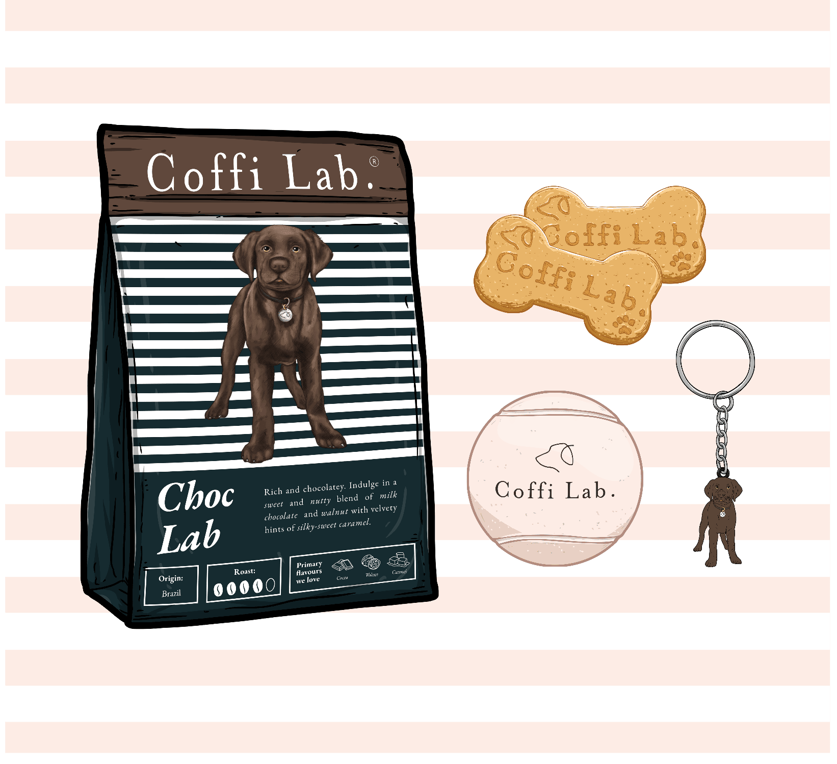 The Lably Gift
