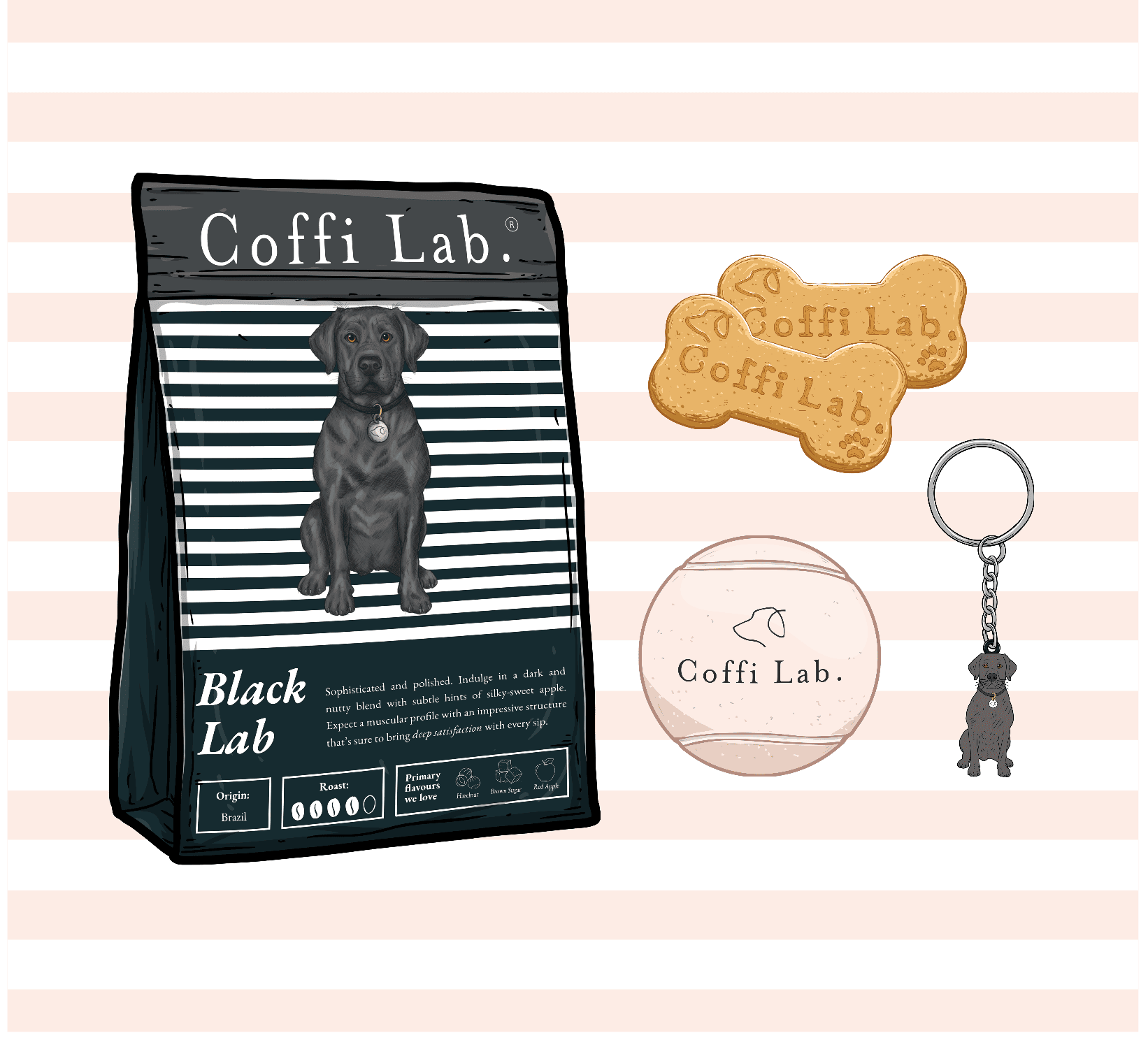 The Lably Gift
