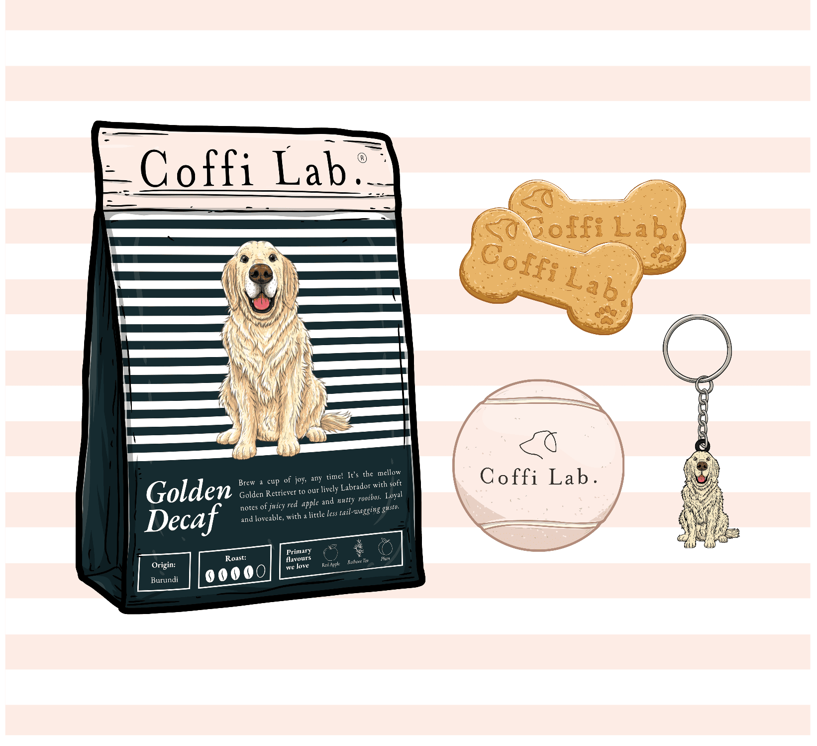 The Lably Gift